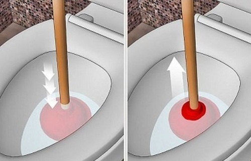 ống thụt thông bồn cầu